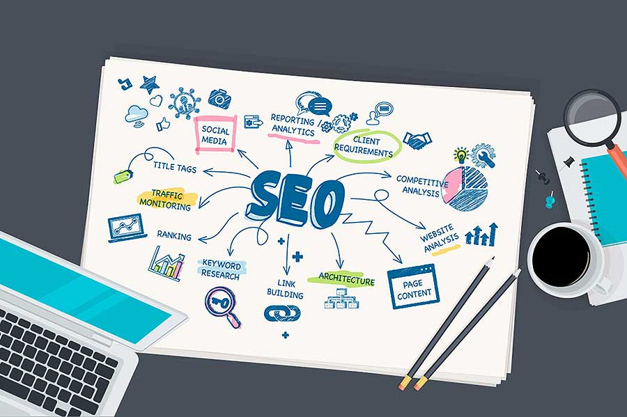 ayuda-seo-negocio-internet